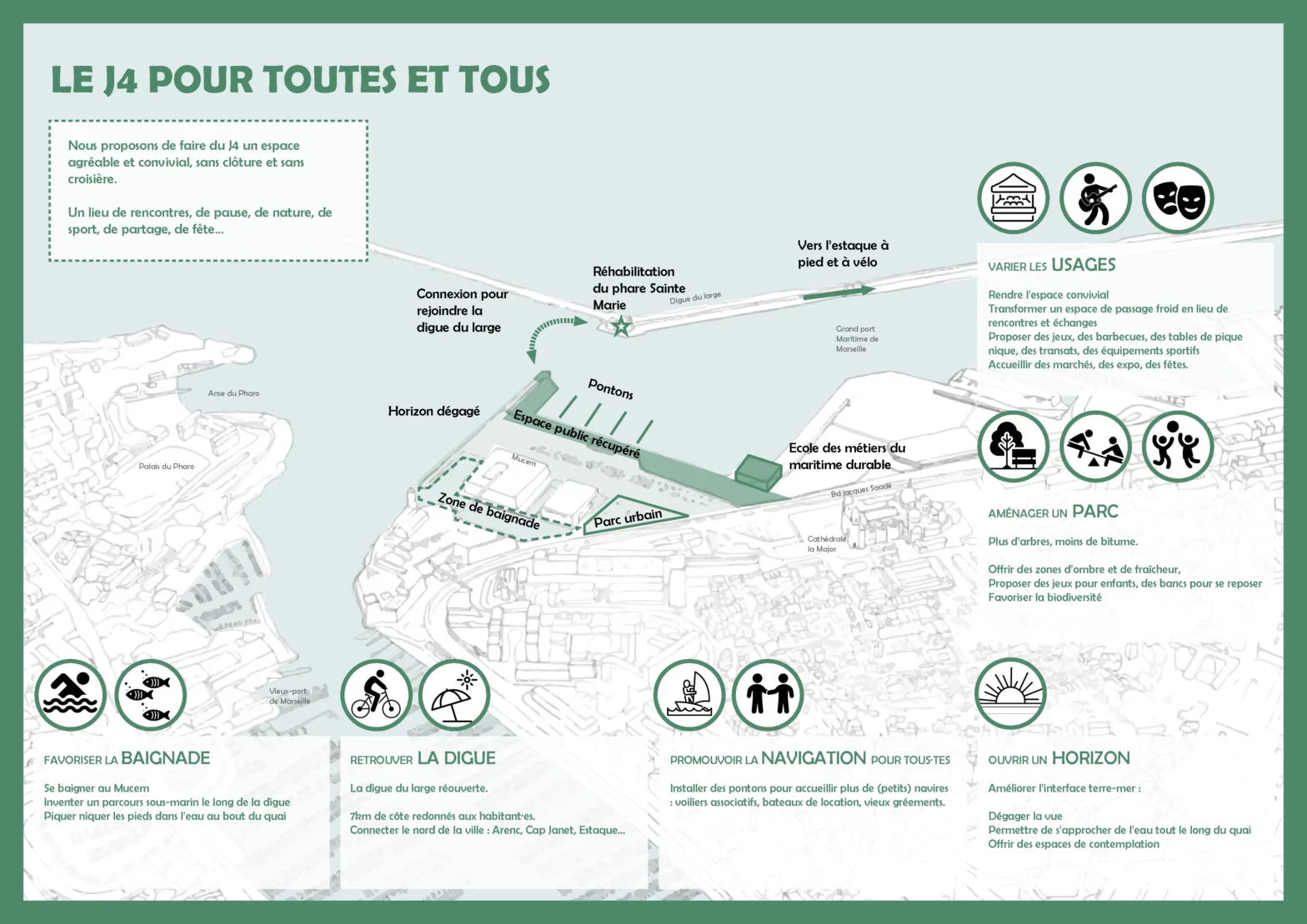 Le J4 pour toutes et tous